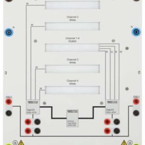 DALI Effektbeleuchtung, LED