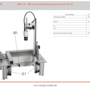 QuickChart IMS 19 Mechatronisches Subsystem Qualitätskontrolle KI