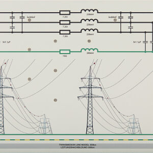 Leitungsnachbildung 150km / 300km