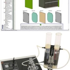 Kurs Energietechnik: Brennstoffzellentechnik