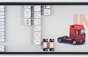EloTrain „Grundausstattung KFZ-Technik 4mm“ ohne Aufbewahrungsplatte
